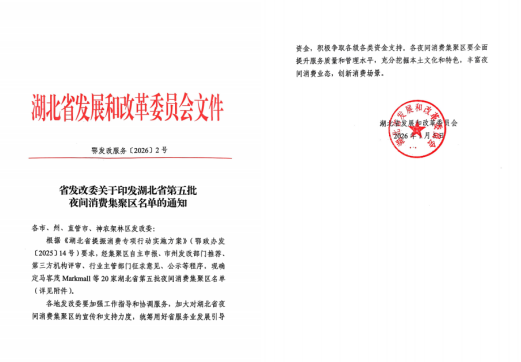 民主街夜間消費獲獎